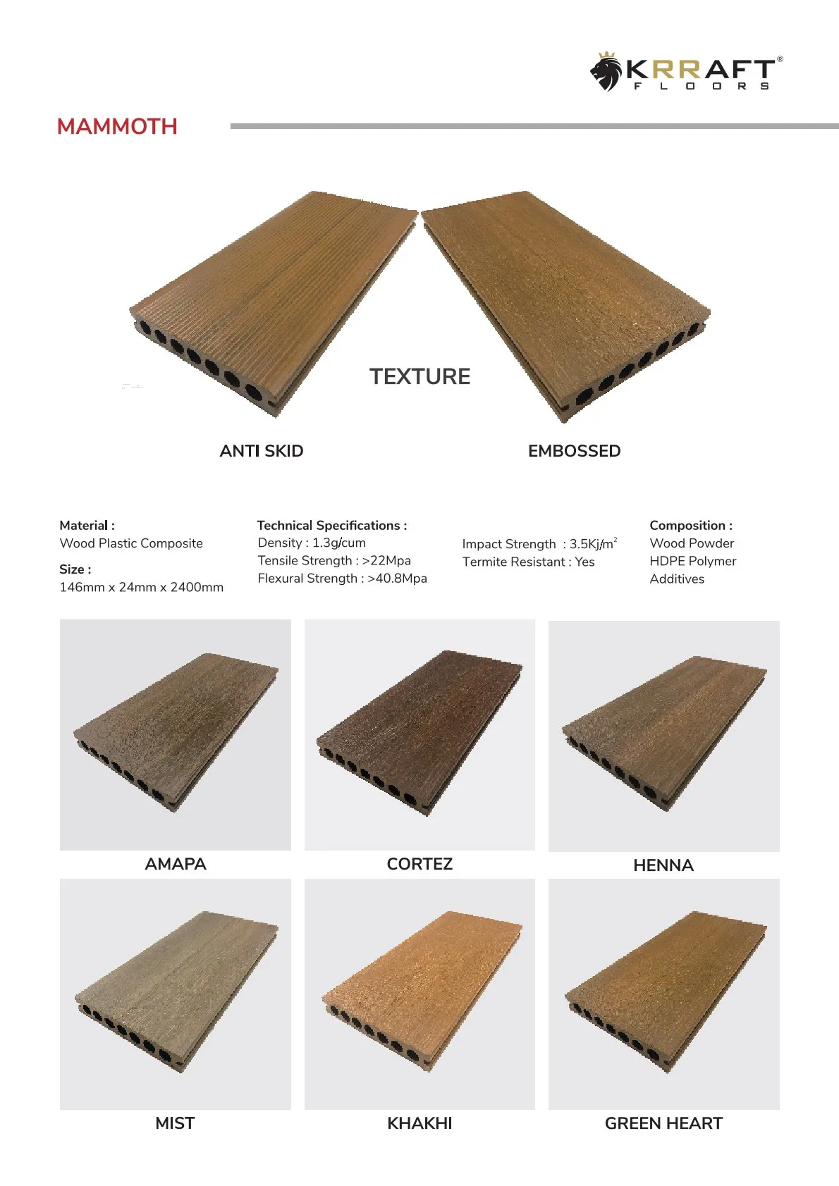 Durable WPC Decking – Krraft Floor 146x24x2400mm