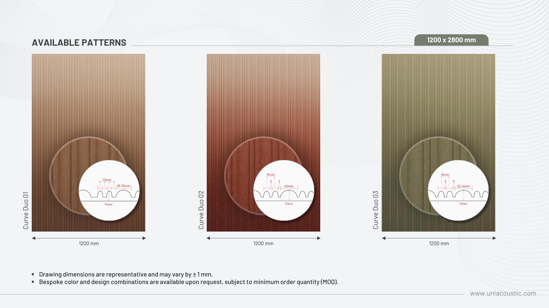 SolarBrite Embossed Fluted Panel – Durable & Stylish  1200 x 2800 mm