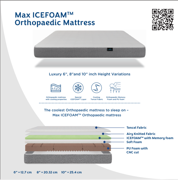 Nilkamal Doctor Dreams -Max Icefoam Orthopaedic Mattress