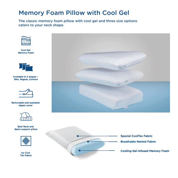 Nilkamal Dr Dreams- Memory Foam Pillow With Cool Gel