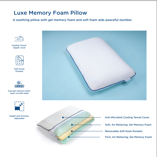 Nilkamal Dr Dreams- Luxe Memory Foam Pillow