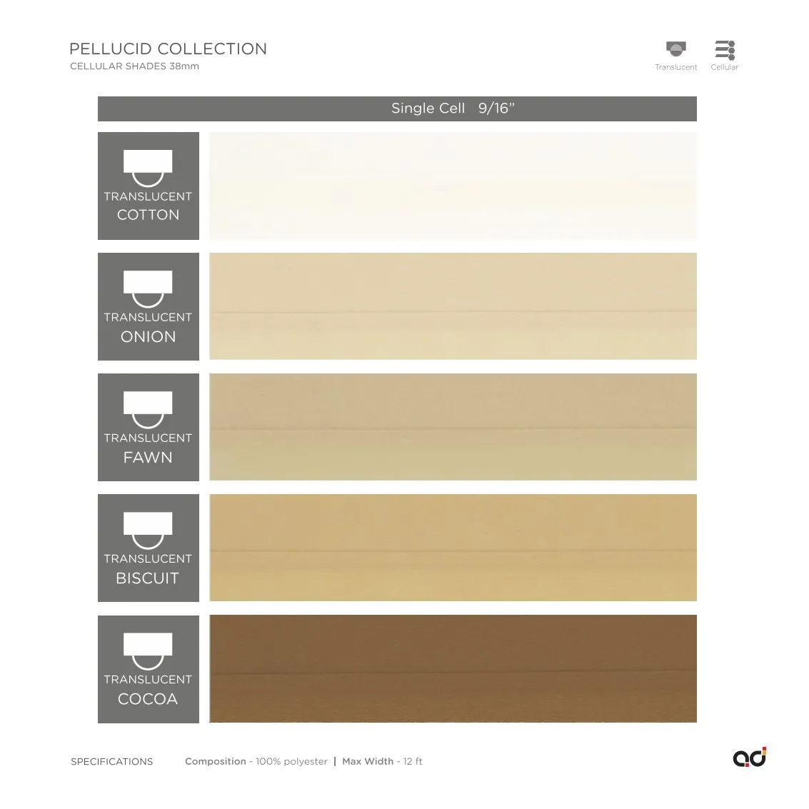 AD Cellular Collection – Stylish & Functional Designs  Pellucid Collection