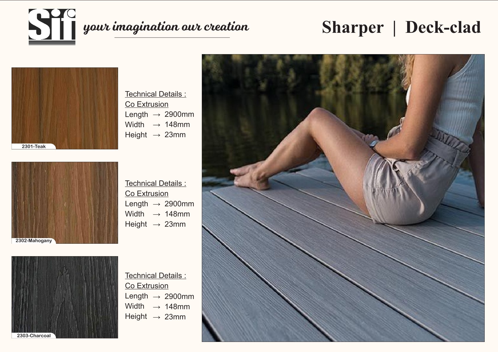 Sharper Deck-Clad – Durable & Stylish Deck Covering
