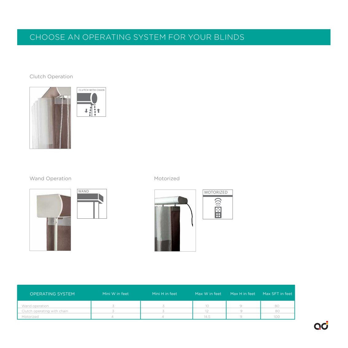 Wall ov w true conv+self-cleaning Adratt