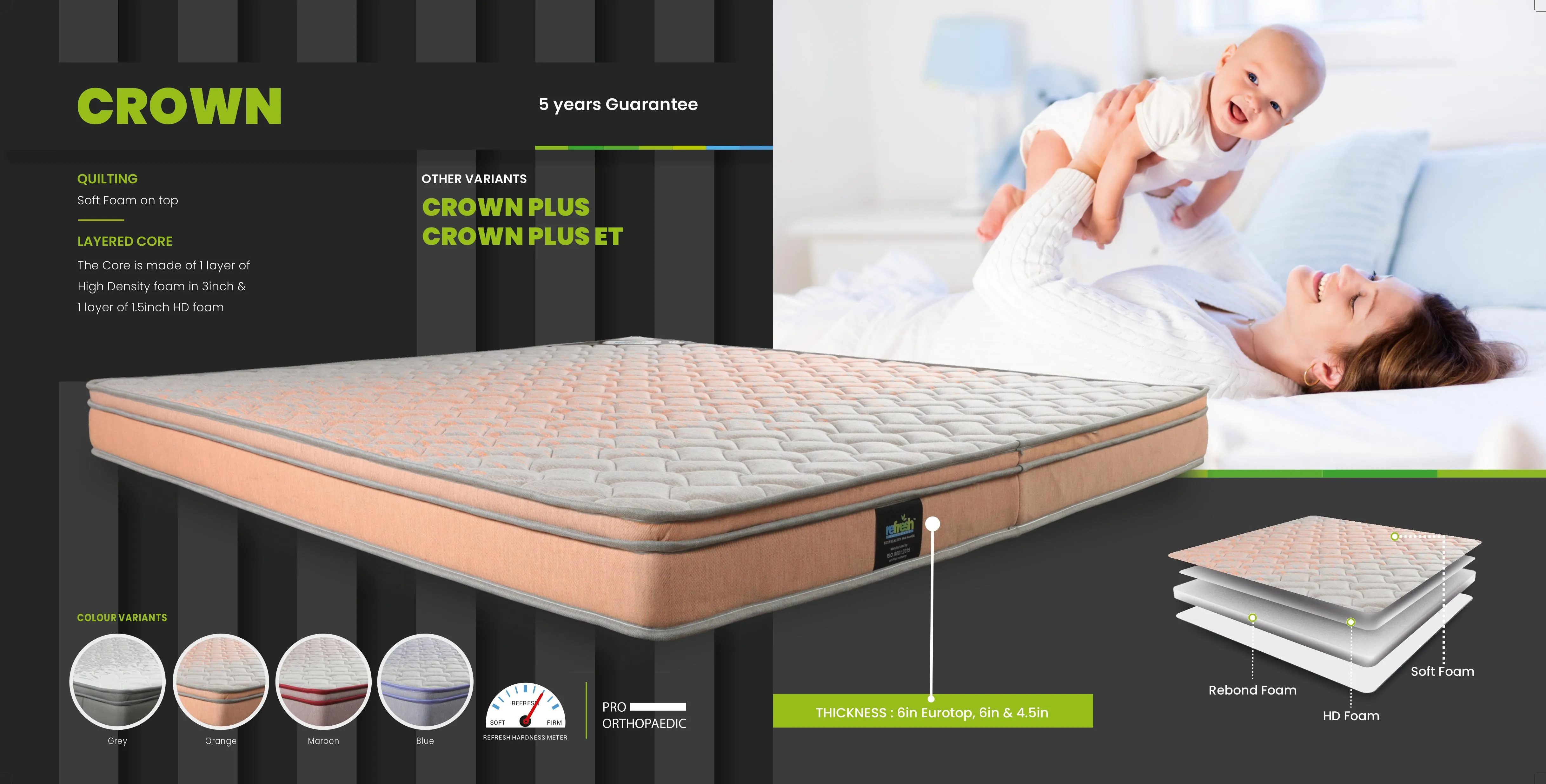 Crown Refresh Planet Bed Decor