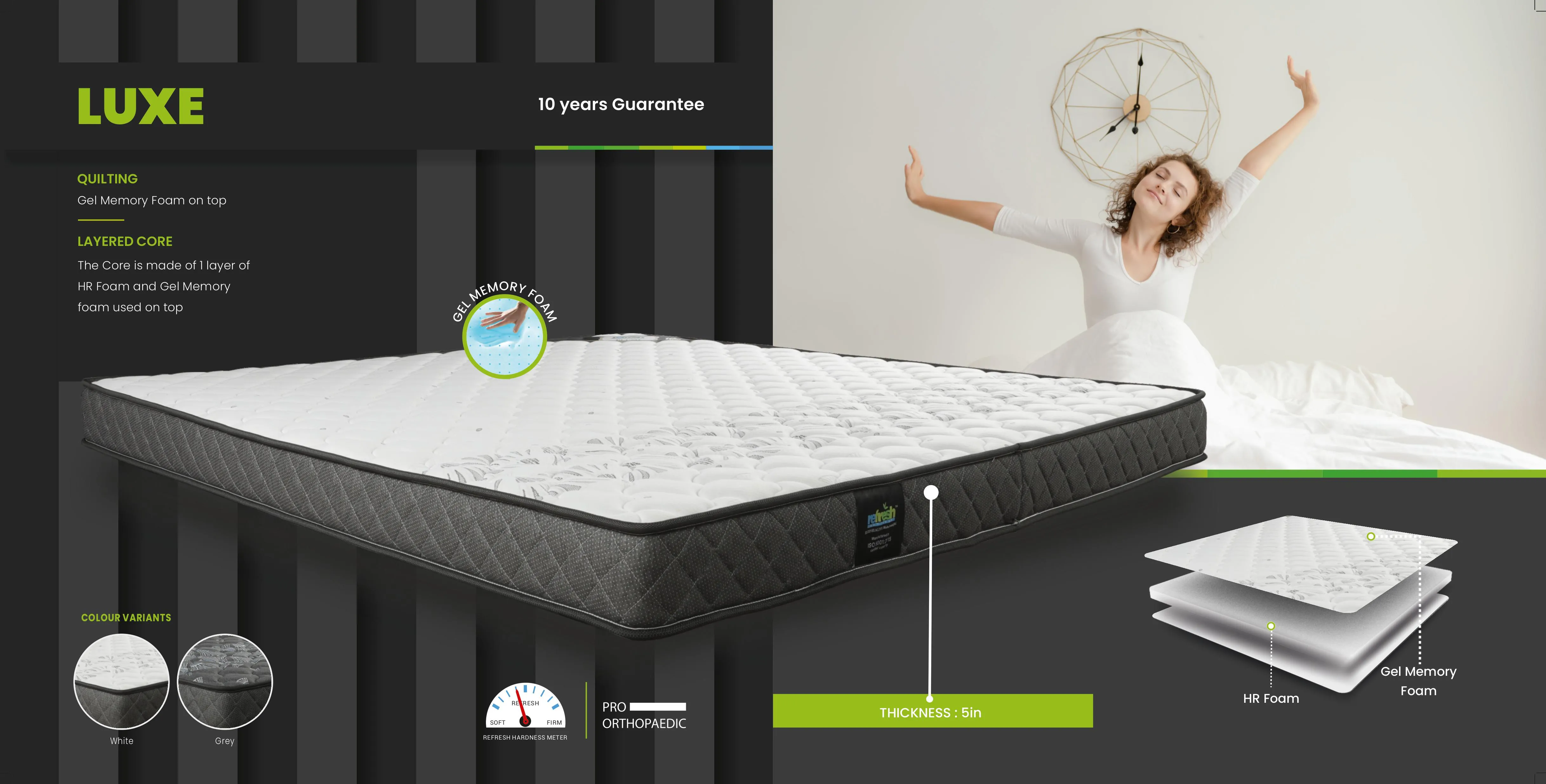 Lux Refresh Planet Bed Decor